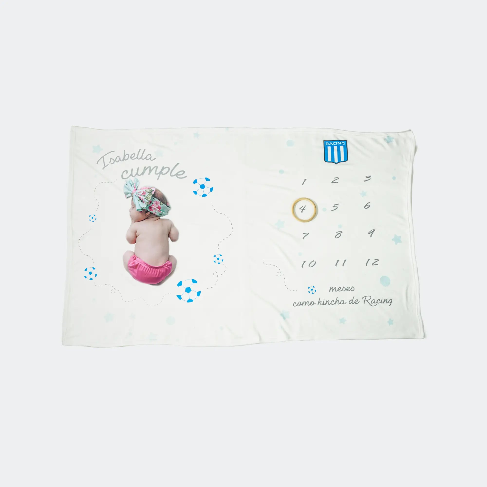 Manta De Crecimiento Mes A Mes Bebe Personalizada